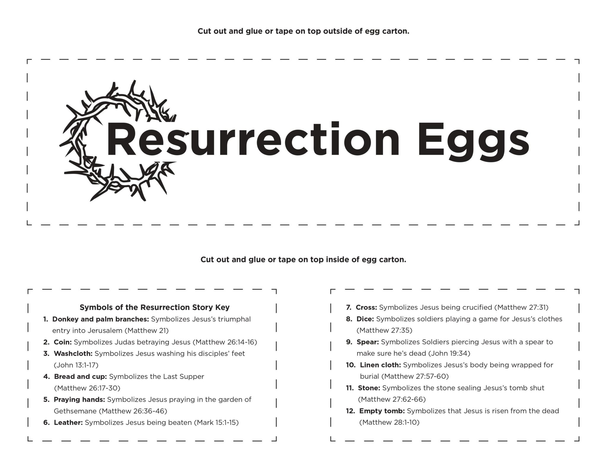 Printable resurrection egg symbol key download